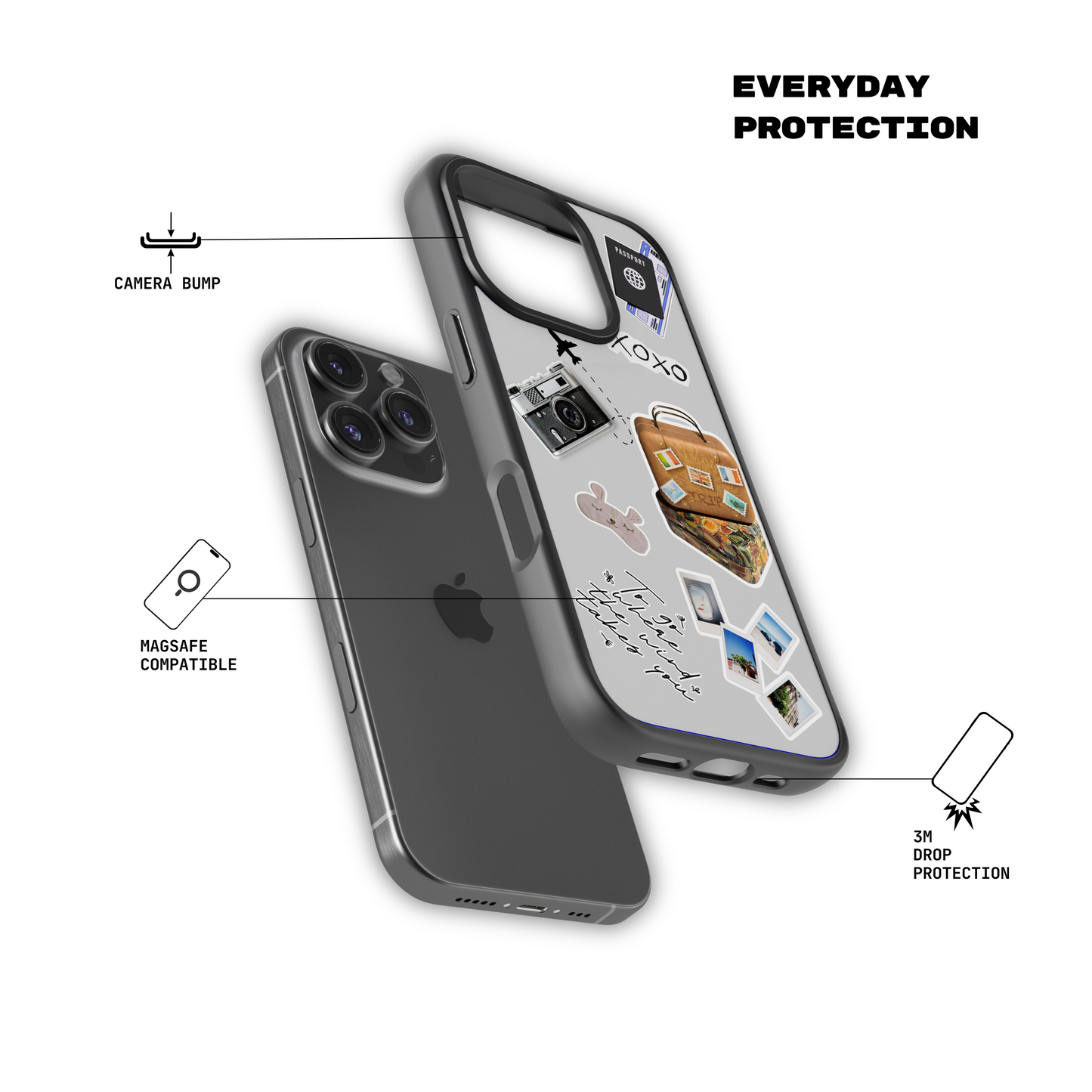 Catch Flights - iPhone Case