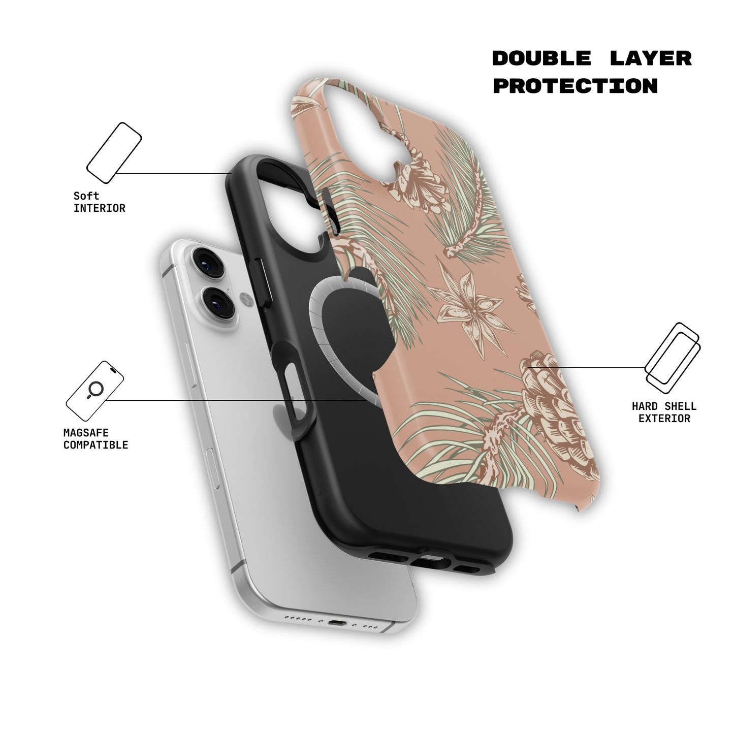 Sacred Seed- iPhone Case