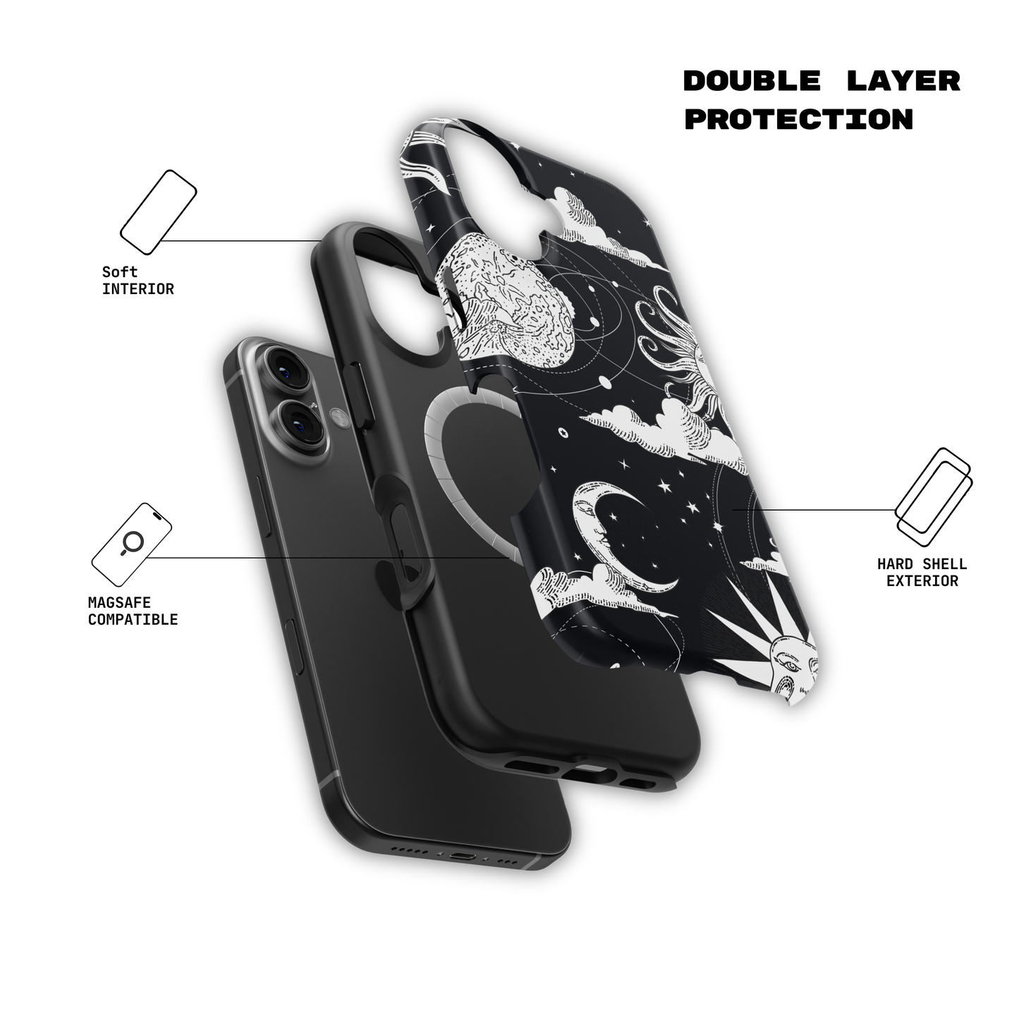 Zero Gravity - iPhone Case
