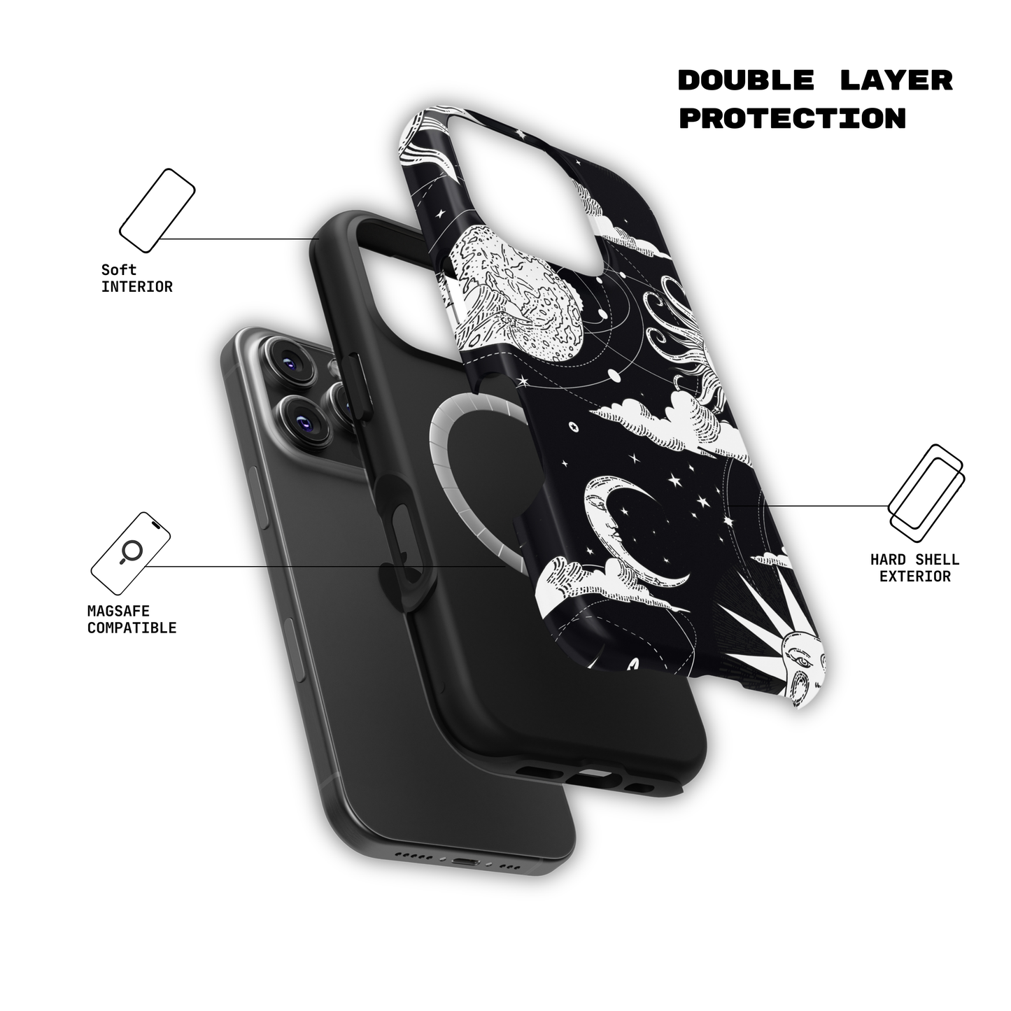 Zero Gravity - iPhone Case