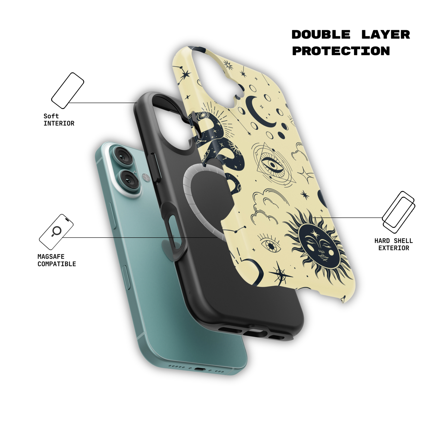 Vedas - iPhone Case