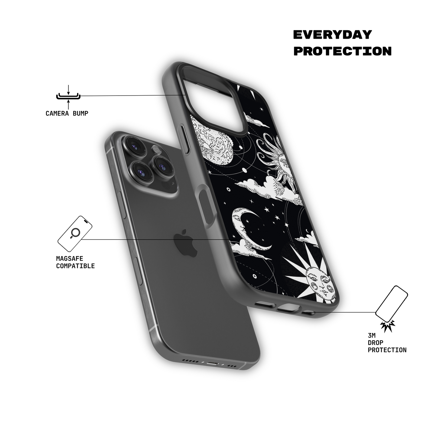 Zero Gravity - iPhone Case