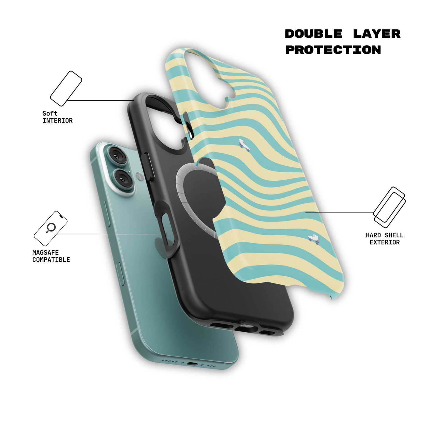 Axel - iPhone Case