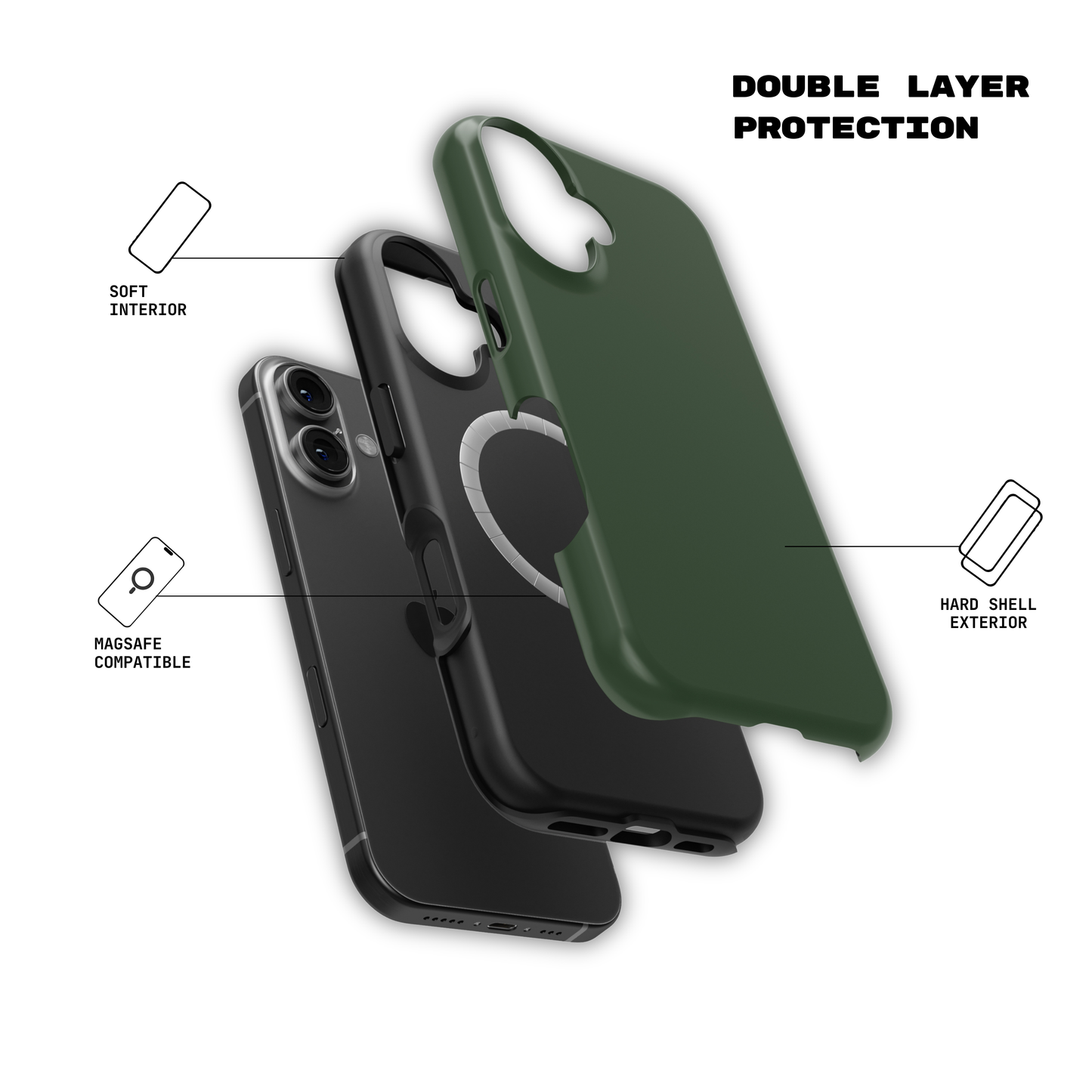 Green Phone Case