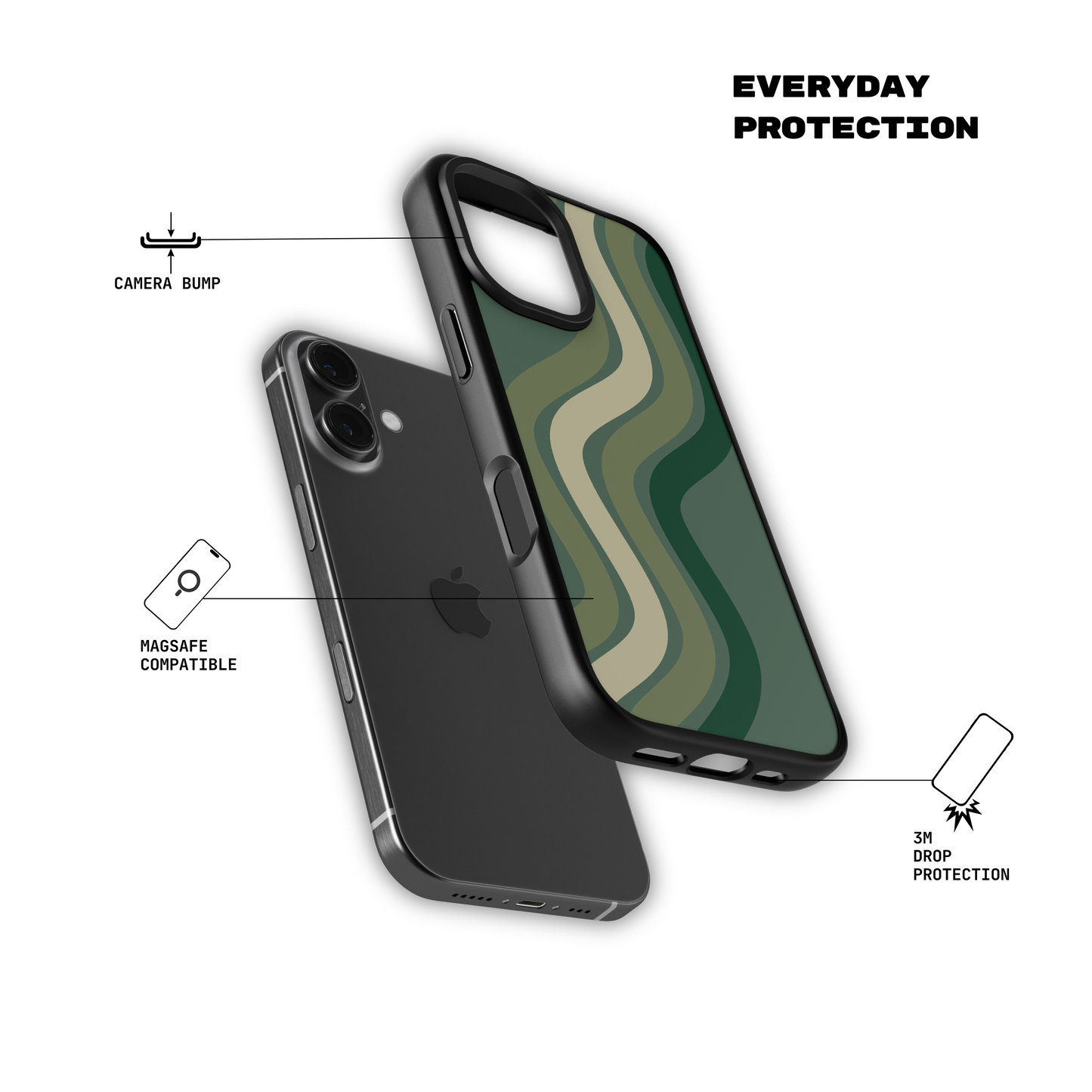 Moss Code - iPhone Case