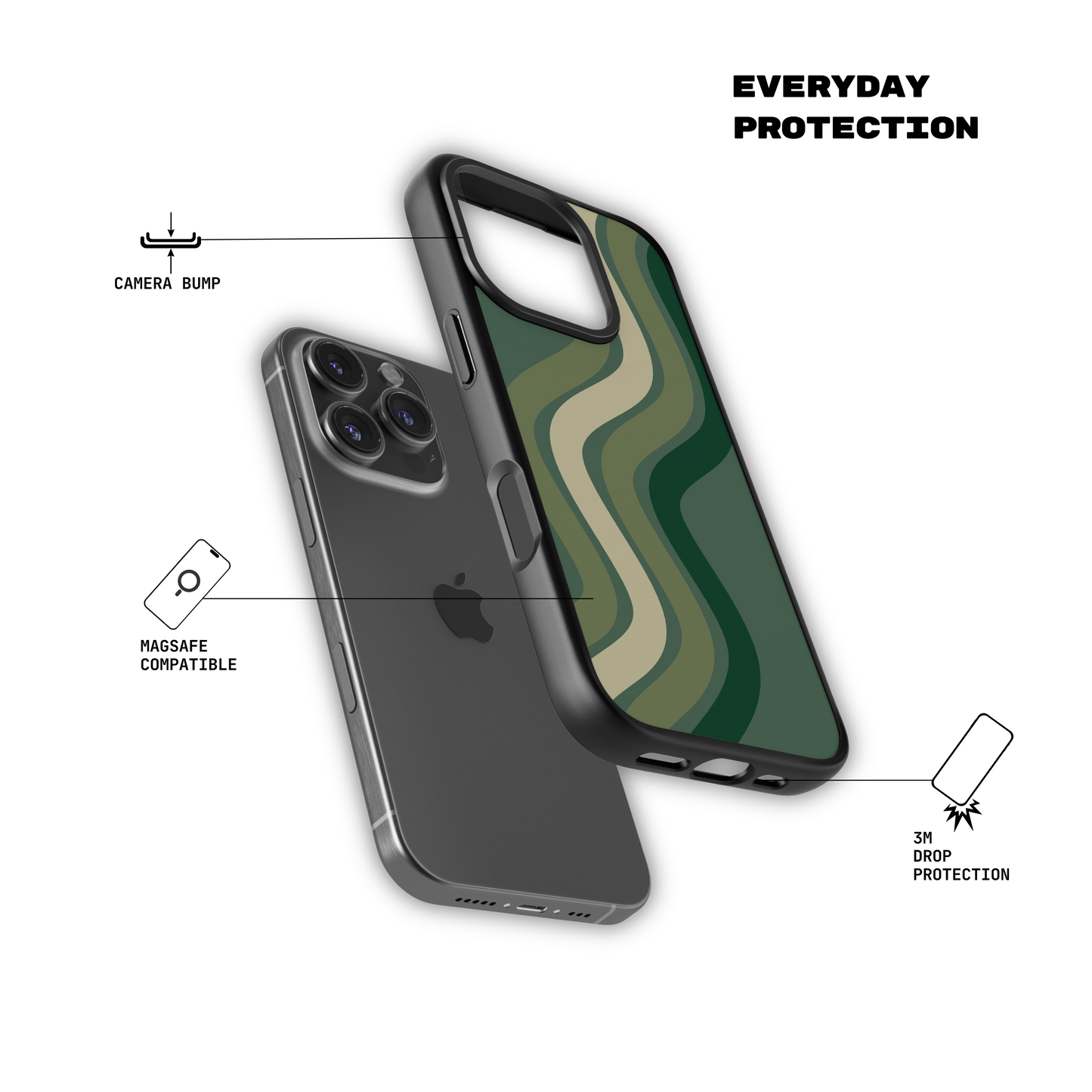 Moss Code - iPhone Case