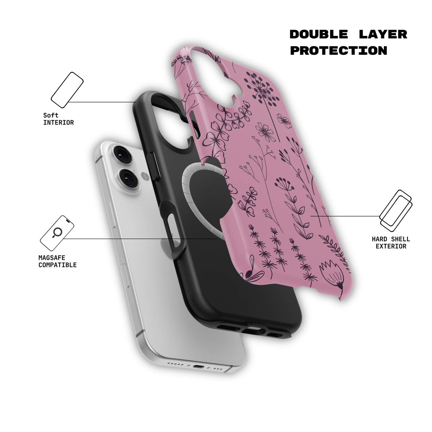 Garden of Vibes - iPhone Case